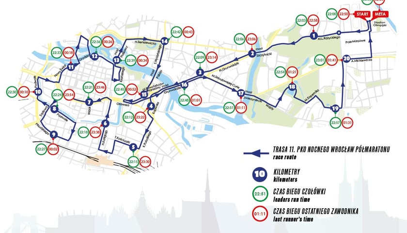 Powiększ obraz: Mapa czasowa 11. PKO Nocnego Wrocław Półmaratonu