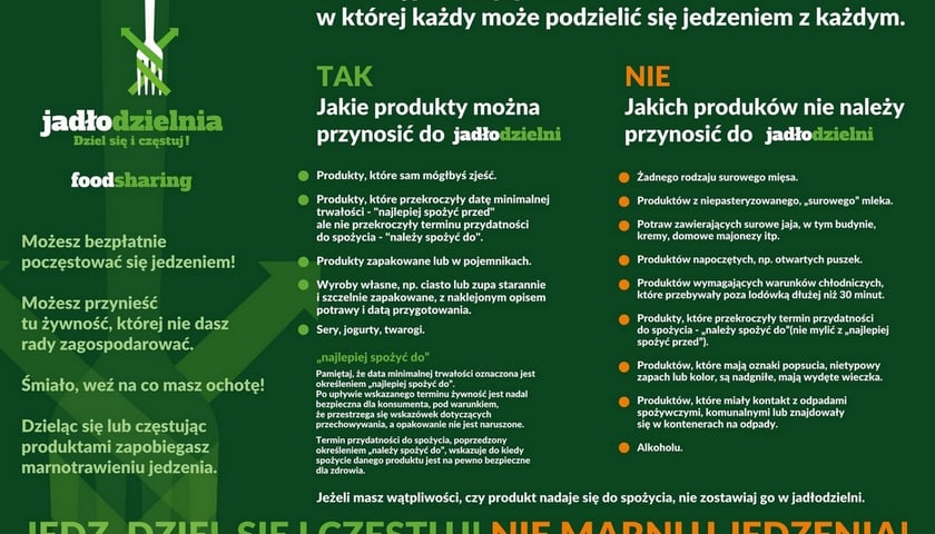 Regulamin wrocławskich jadłodzielni