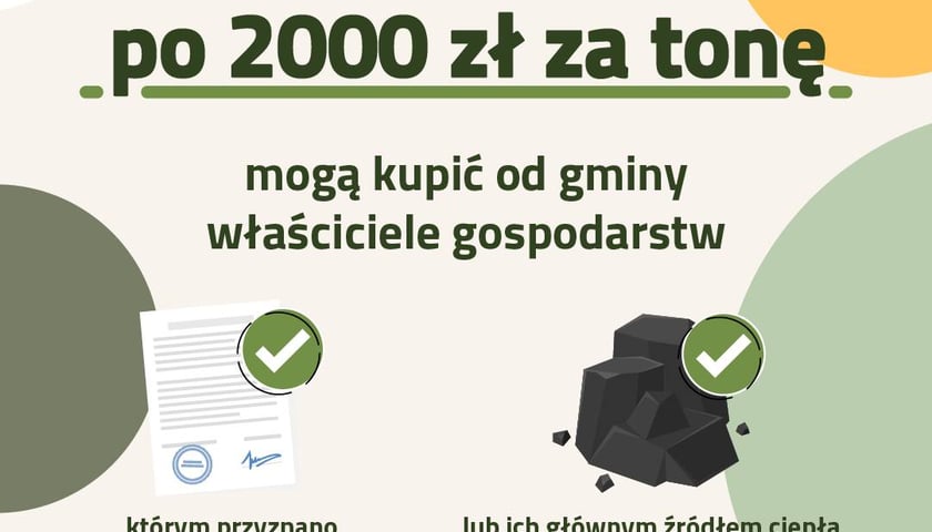 Węgiel po 2000 zł za tonę, mogą kupić od gminy właściciele gospodarstw, którym przyznano dodatek węglowy lub ich głównym źródłem ciepła jest piec na węgiel (wpis do CEEB)