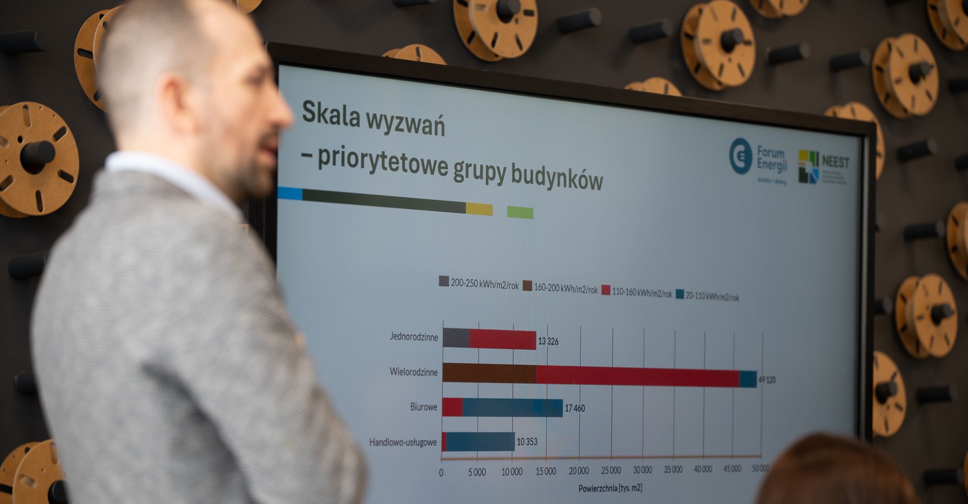 Spotkanie w ramach projektu NEEST