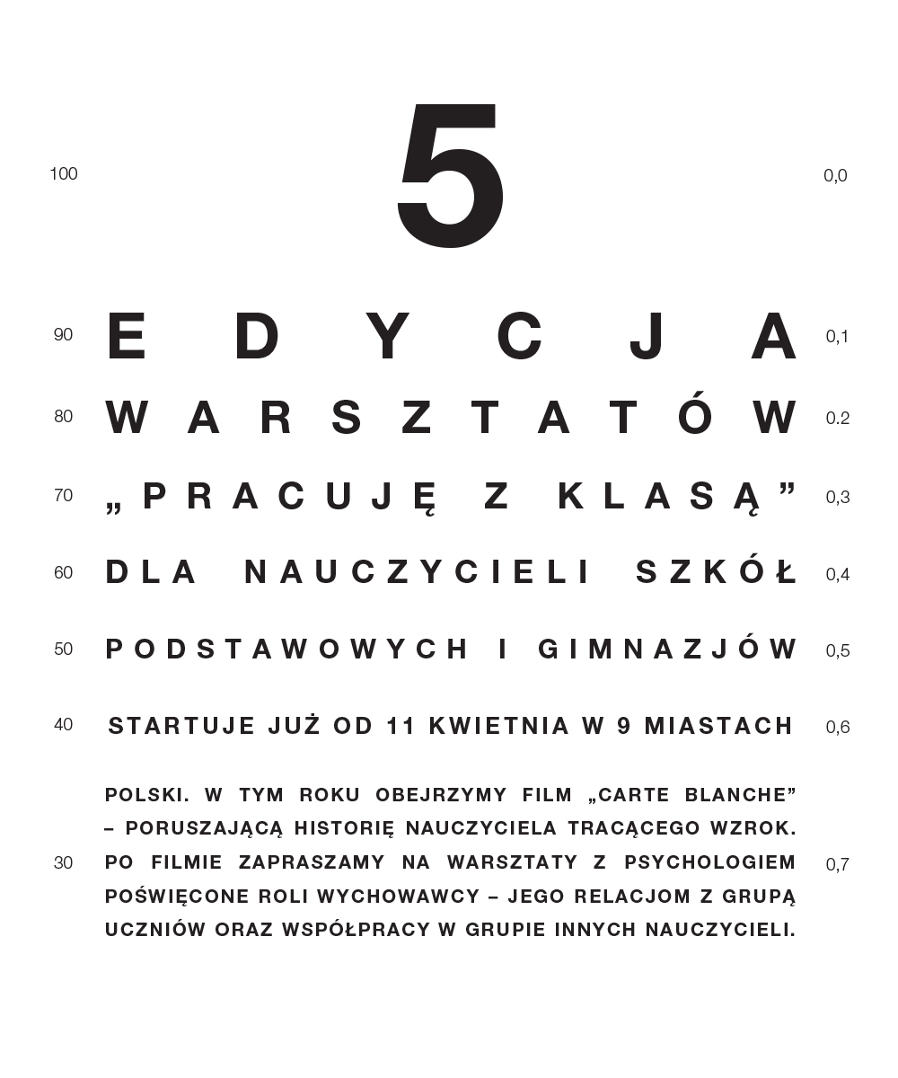 „Pracuję z klasą” - bezpłatne warsztaty w Nowych Horyzontach