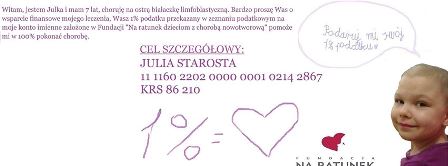 Charytatywny III Memoriał im. Roberta Guziejewskiego