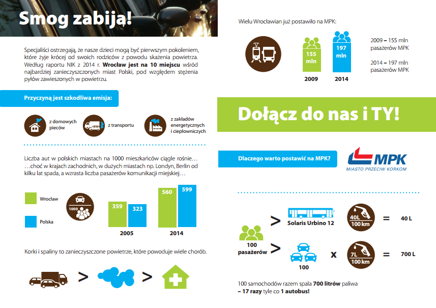 smog zabija ulotka smog zabija ulotka