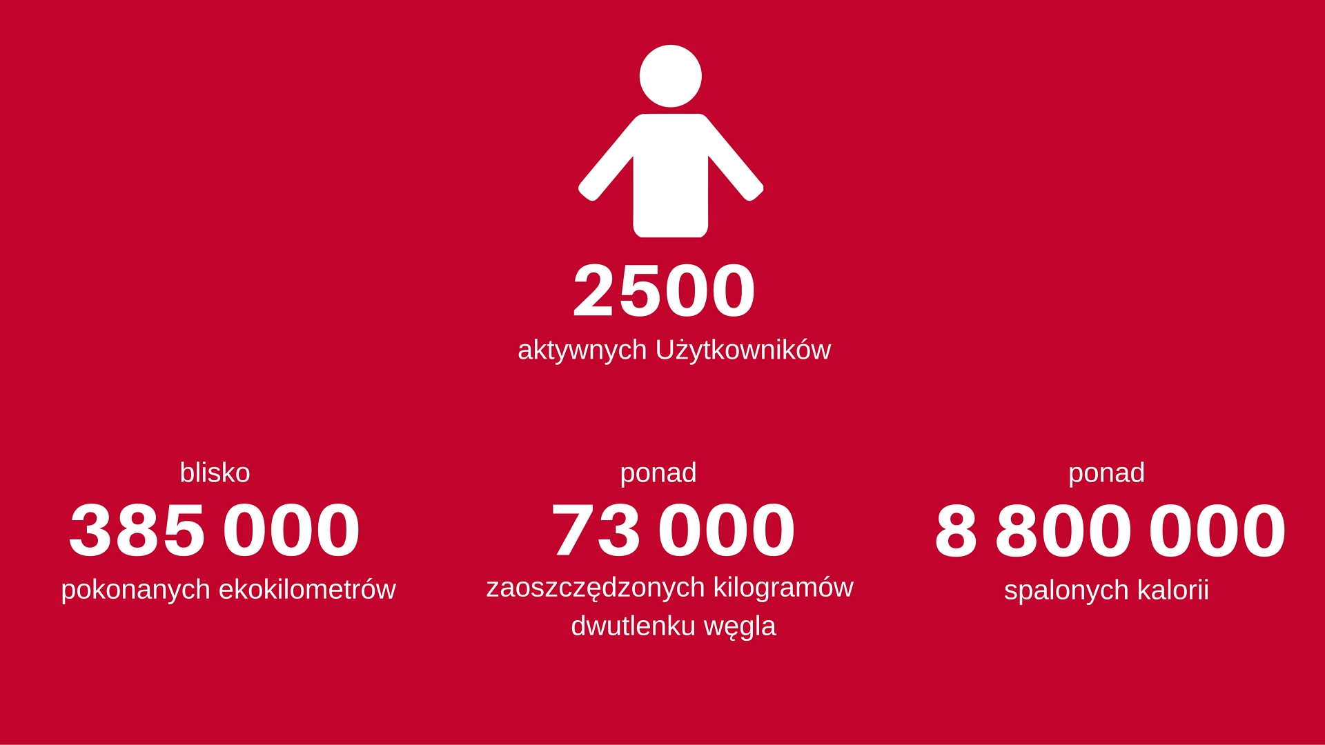 Kliknij, żeby powiększyć Kliknij, żeby powiększyć