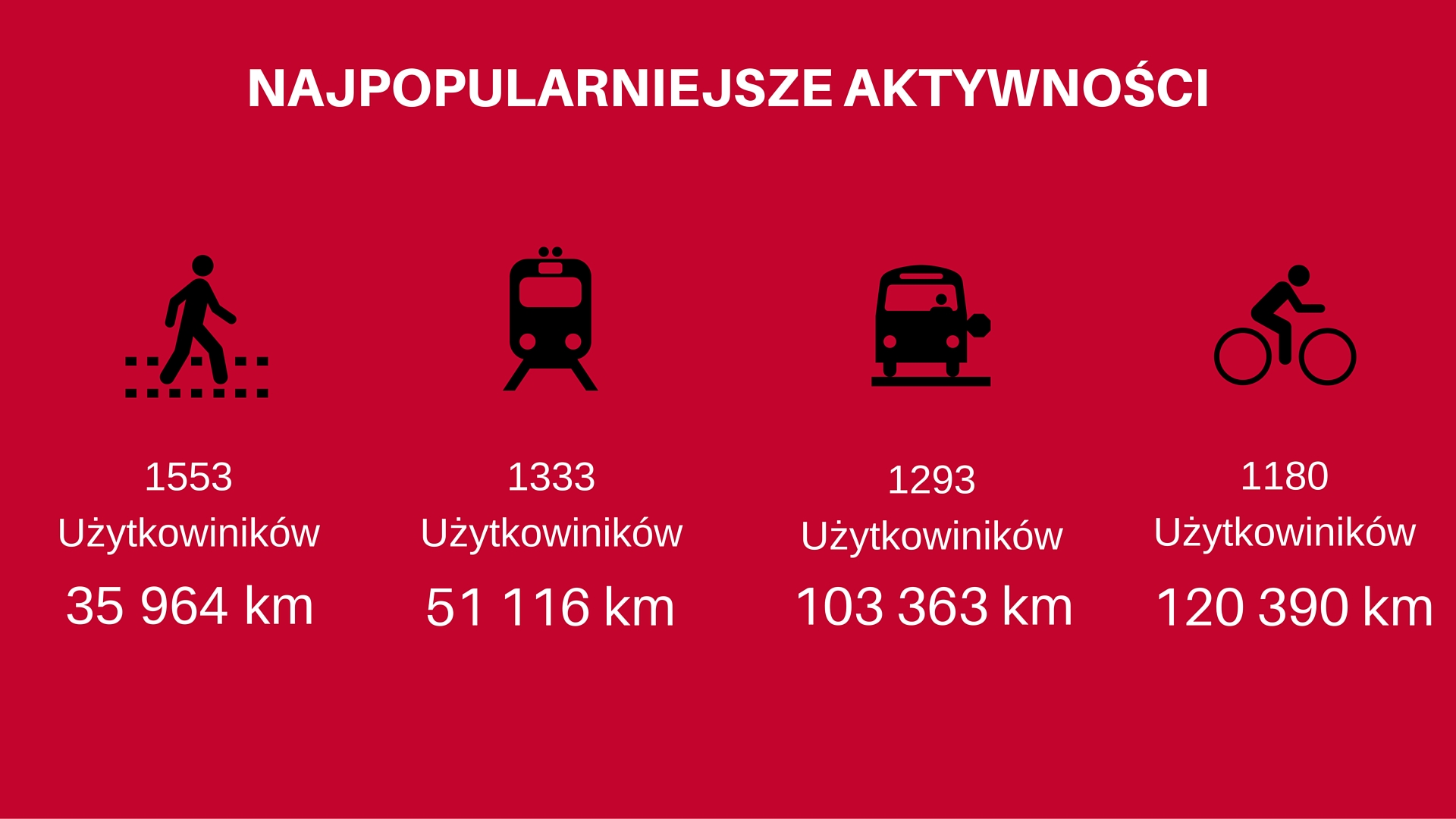 Kliknij, żeby powiększyć Kliknij, żeby powiększyć