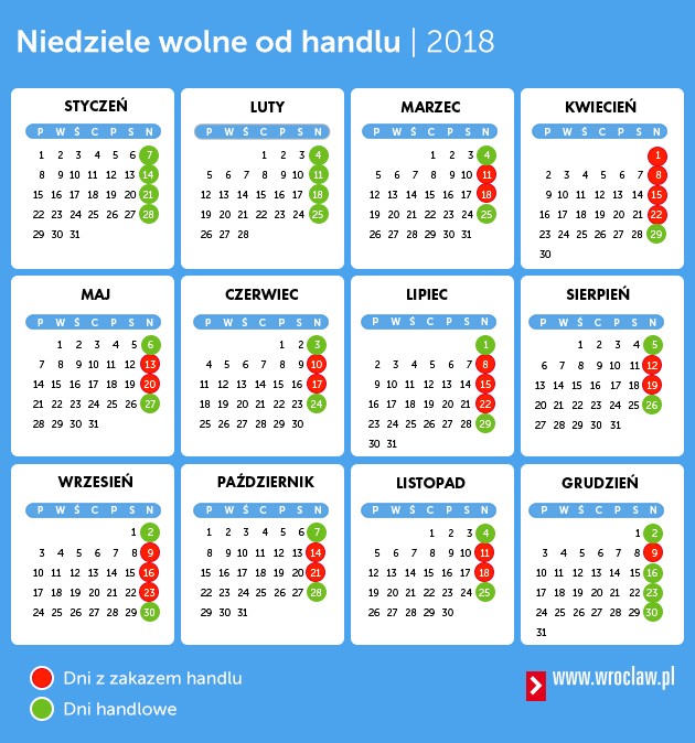 W które niedziele zrobimy, a w które nie zrobimy zakupów od marca 2018 r.?