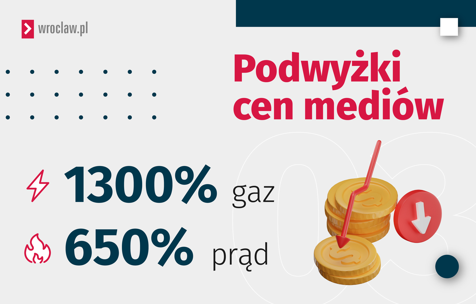 Wzrost ceny gazu i prądu w aquaparku