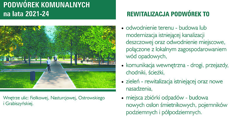 plan podwórka