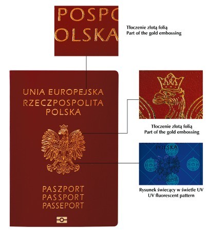 Paszport | www.wroclaw.pl