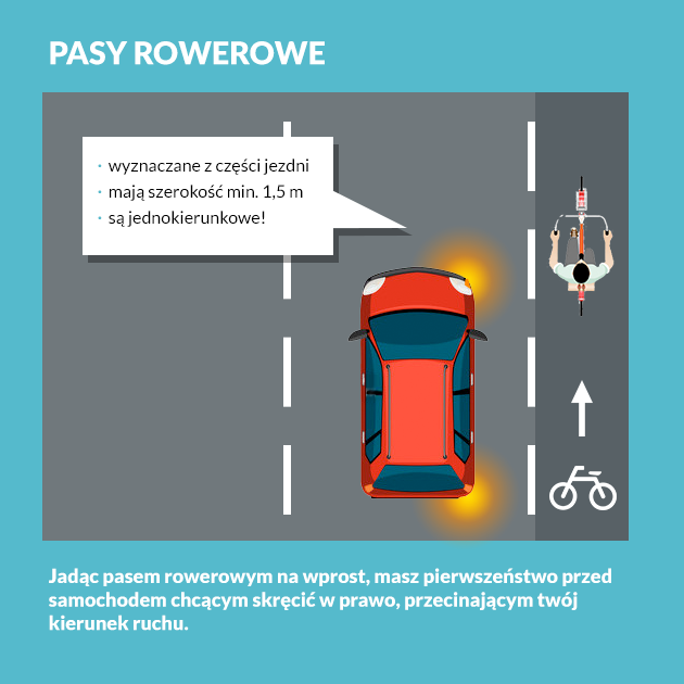 Podczas Wymijania Kierujący Rowerem Jest Obowiązany Śluza rowerowa, kontrapas - co to jest i jak po tym jeździć rowerem