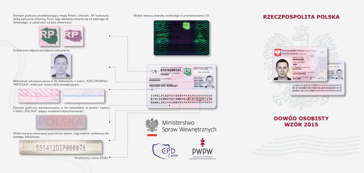 Nowe dowody osobiste - zabezpieczenia | www.wroclaw.pl