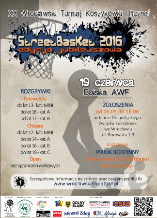 XX Wrocławski Turniej Koszykówki Ulicznej „StreetBasket 2016\" data-mce-src=