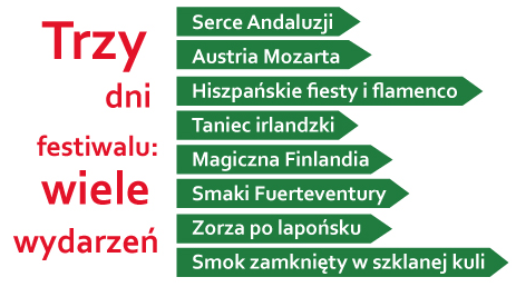 Równoleżnikowa oferta dla dzieci