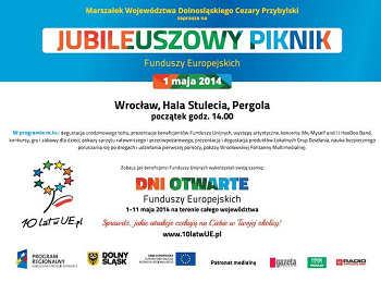 Piknik Funduszy Europejskich