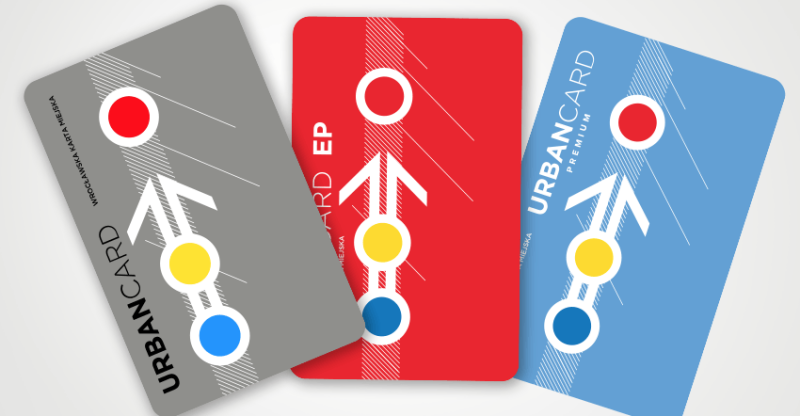 Grafika przedstawia kartę Urbancard, Urbancard EP oraz Urabncard premium