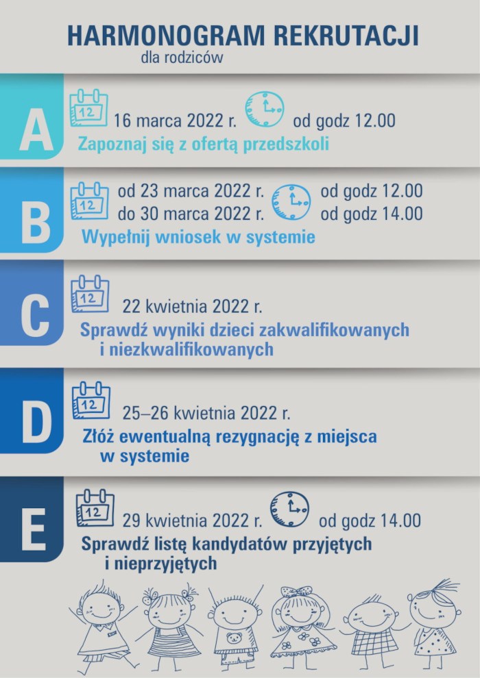 Harmonogram rekrutacji do przedszkoli we Wrocławiu 2022