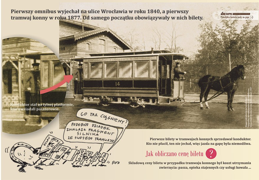 Jak obliczano cenę biletu