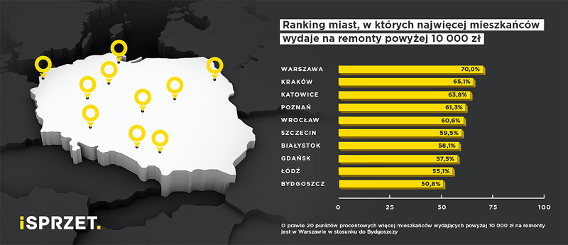 Ile kosztuje remont mieszkania we Wrocławiu?