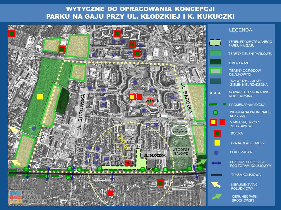 wytyczne do koncepcji parku na Gaju, infografika