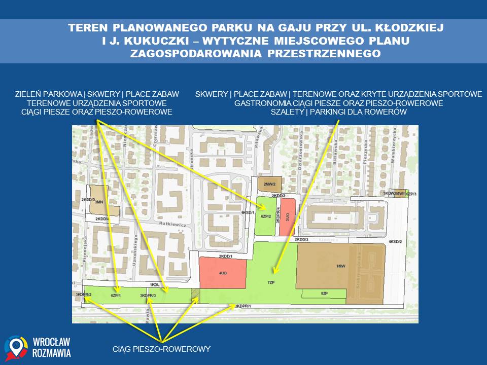 wytyczne mpzp mapa