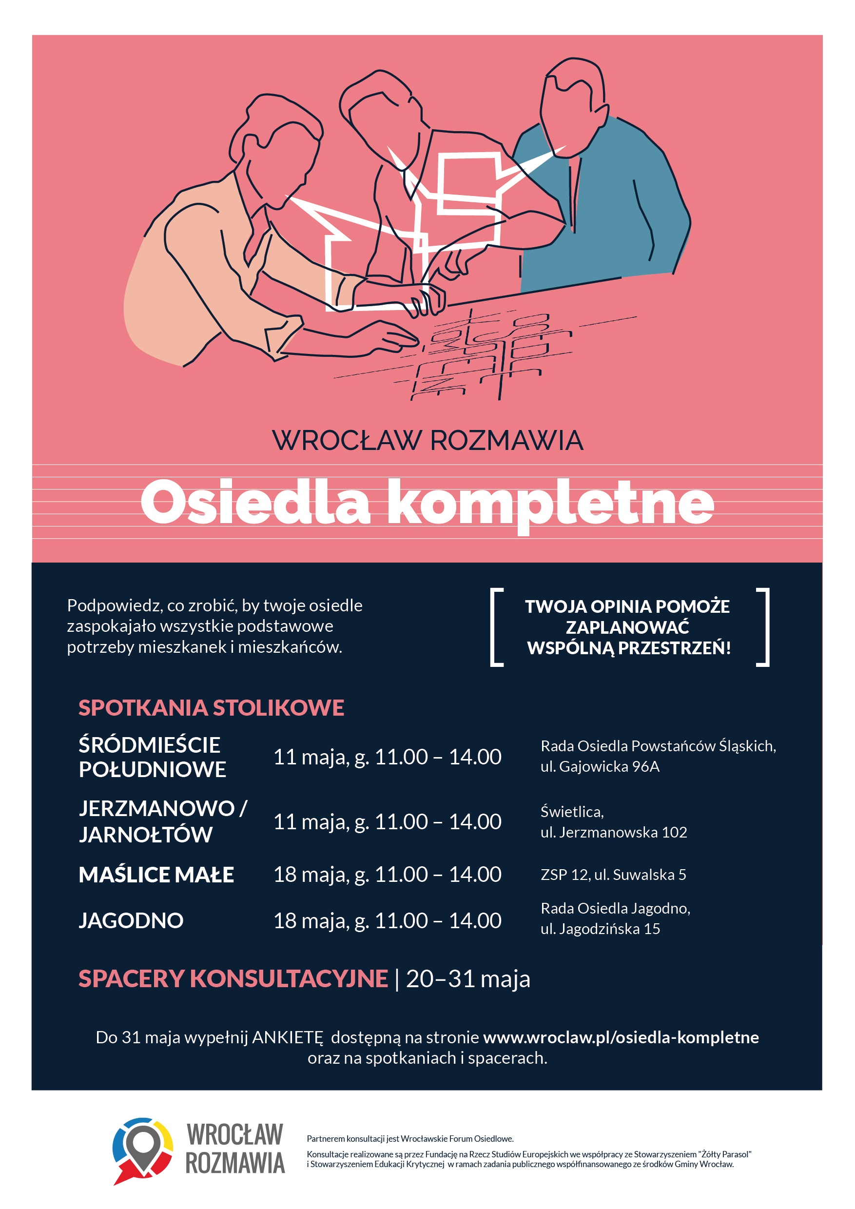 plakat konsultacji społecznych "osiedla kompletne"