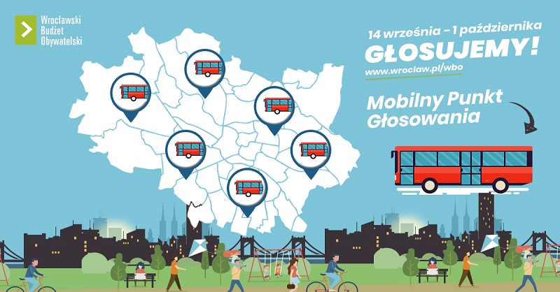 WBO 2018 mobilne punkty głosowania