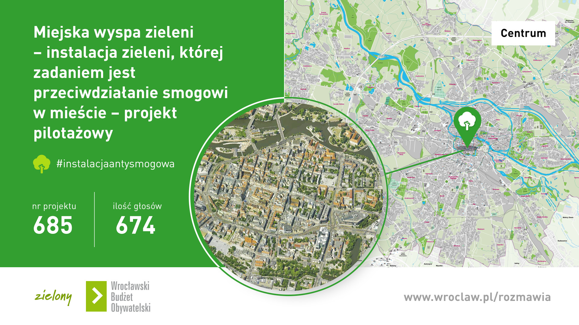 Miejska wyspa zieleni - infografika