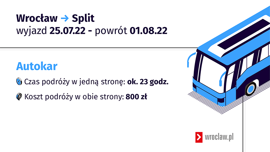 Jak długo jedzie się do Chorwacji autobusem. 