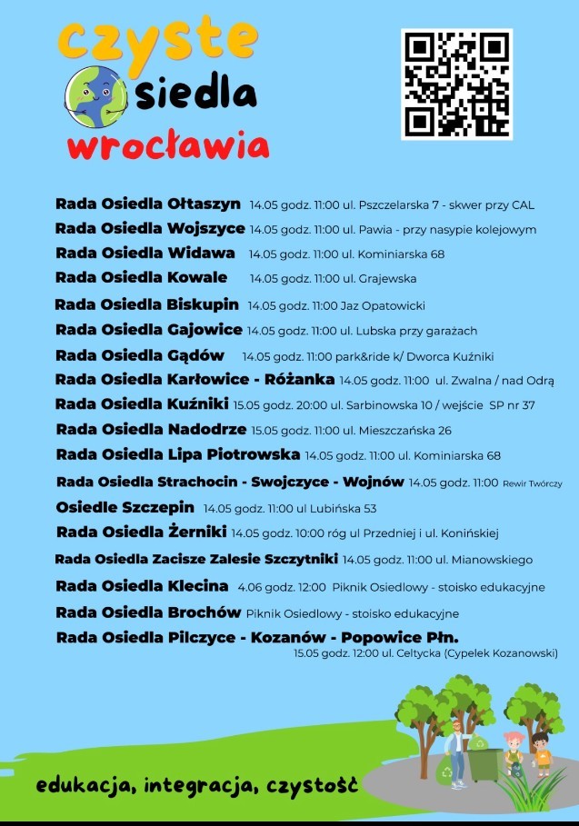 14 maja - akcje sprzątania świata na wrocławskich osiedlach